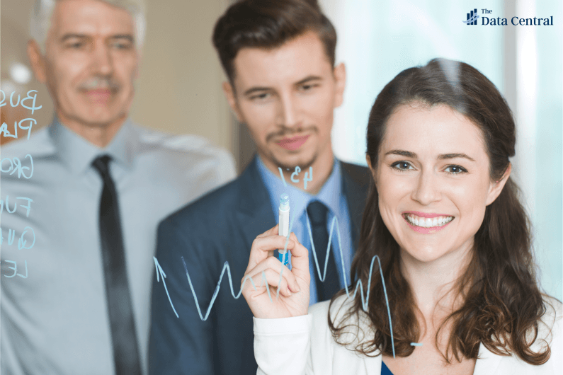 Buy annuity leads